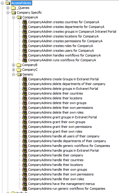 CompanyA and Generic Access Policies