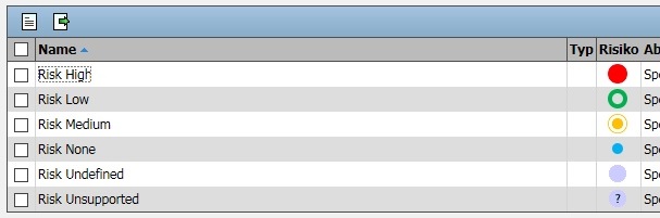 Default risk level icons