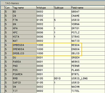 Tag Configuration