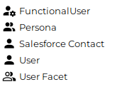 Functional User