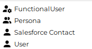 Functional User