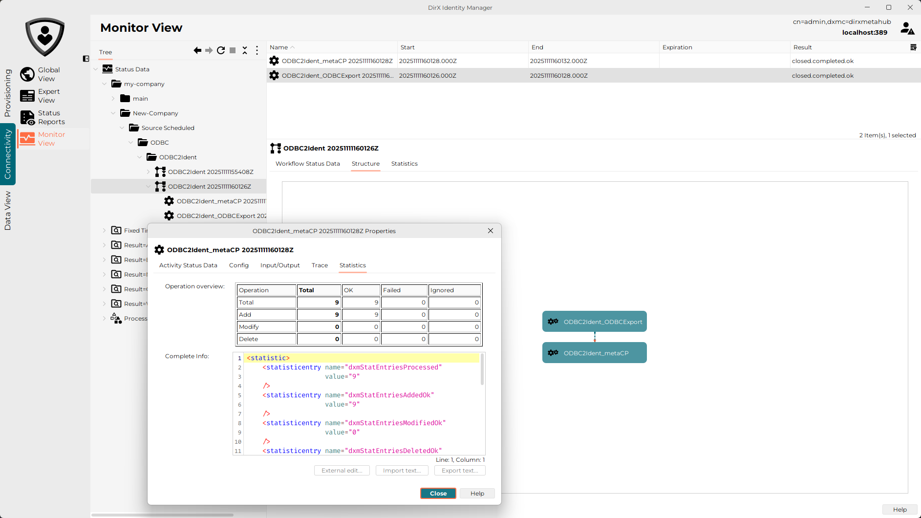 DirX Identity Manager Monitor View