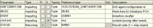 ch3-9_sapERPHR/image26